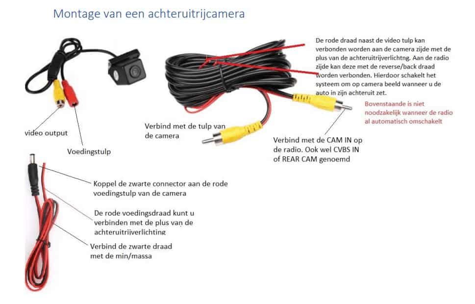 Converteren Ounce lade Achteruitrijcamera ultra klein 170° zicht