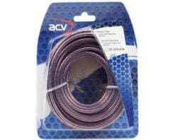 LUIDSPREKER KABEL 2 X 1,50 MM TRANSPARANT BLAUW 10 METER