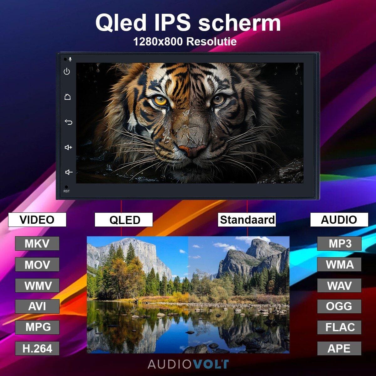 Qled IPS scherm D040Q